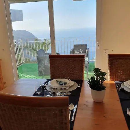 Panorama Margarita Altea
